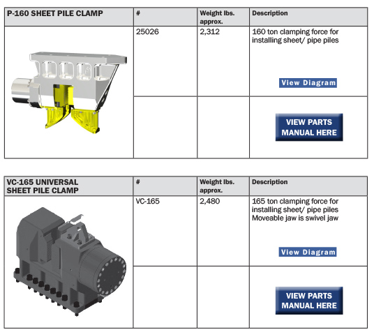 Vibratory Acessories